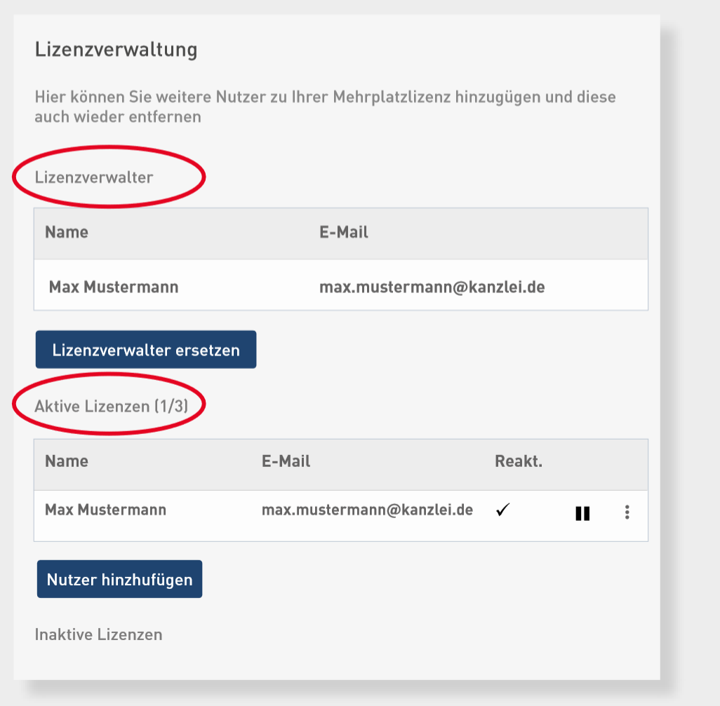 Website und Zertifikat